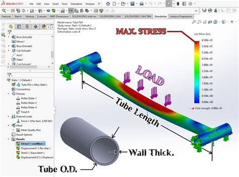 tubing strength calculator